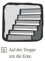 5. Wie kommt die Frau in den 2. Stock?
